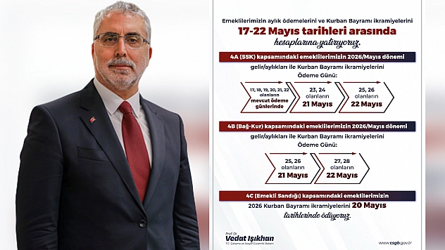 Emekli maaşı ve bayram ikramiyesi ödeme tarihi belli oldu