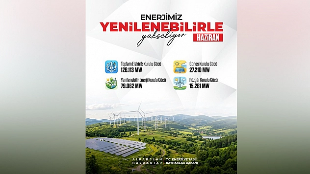Enerjide büyük dönüşüm