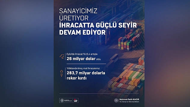 Eylül ayında ihracat 26 milyar dolara ulaştı