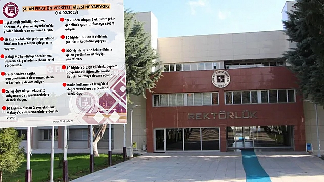 Fırat Üniversitesi'nden Deprem Seferberliği