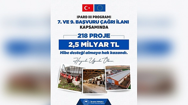 İbrahim Yumaklı: 218 Projeye 2,5 Milyar TL Hibe Desteği