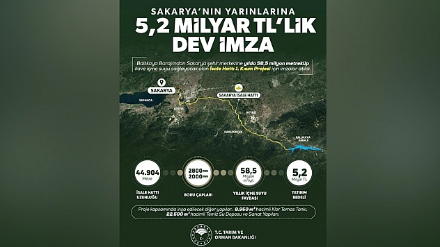 İçme suyu altyapısına 5,2 Milyar TL'lik yatırım