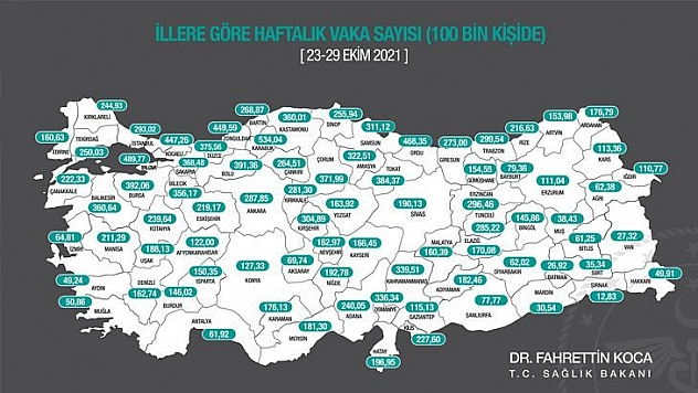 İllere göre vaka oranı açıklandı: Elazığ'da düşüş sürüyor