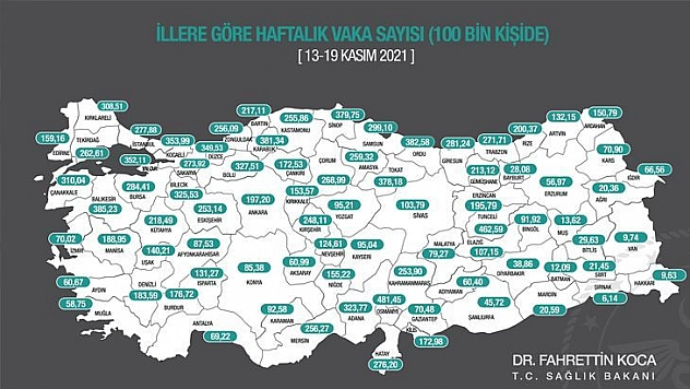 İllere göre vaka oranı açıklandı: Elazığ'da vaka sayısı düştü mü?