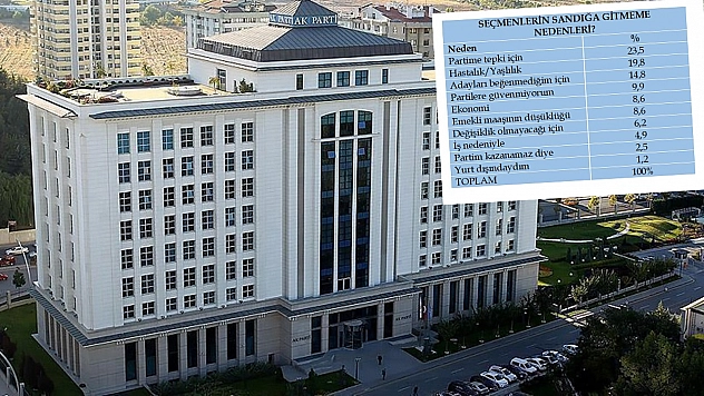 İşte Hezimetin Asıl Sebebi!