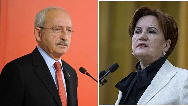 Kafalar Karışık…