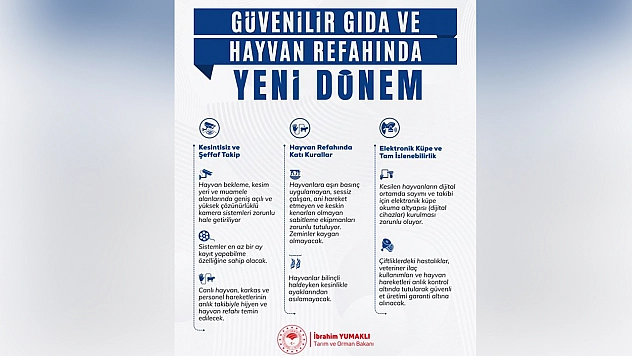 Kesimhanelerde yeni dönem