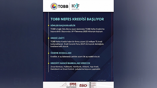 KOBİ'lere nefes kredisi müjdesi