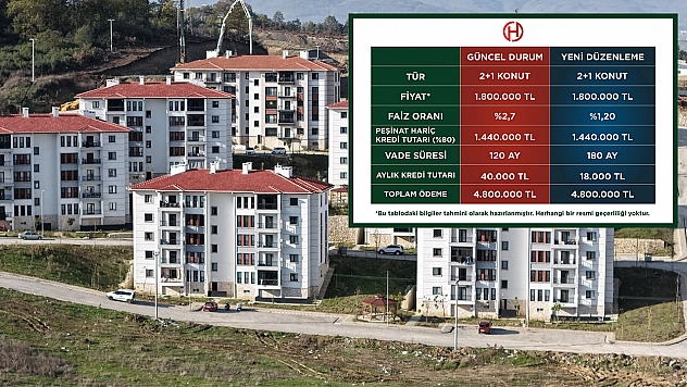 Konut sorununa bir neşter daha