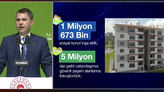 Konutta yeni dönem! Murat Kurum duyurdu