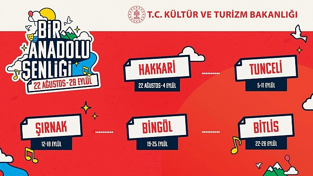 Kültür ve Turizm Bakanlığı Elazığ'ı Yine Yok Saydı