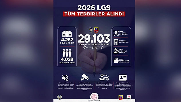 LGS'de Türkiye genelinde geniş güvenlik önlemi