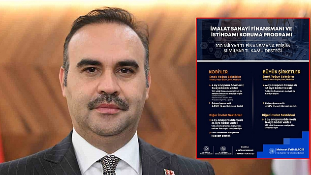 Mehmet Fatih Kacır: '1,1 Milyon istihdamı korumayı hedefliyoruz'