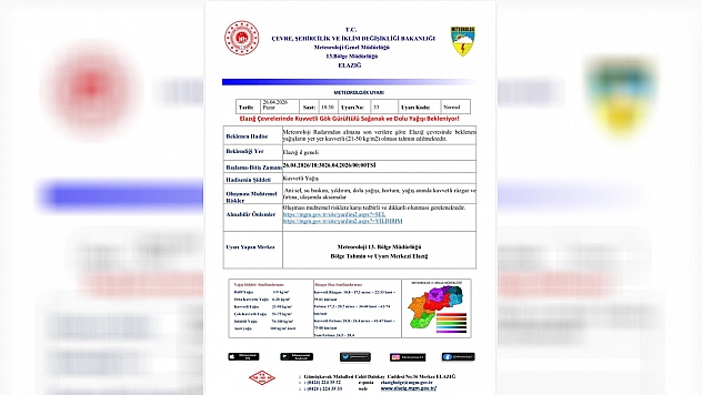 Meteoroloji'den Elazığ'a hayati uyarı