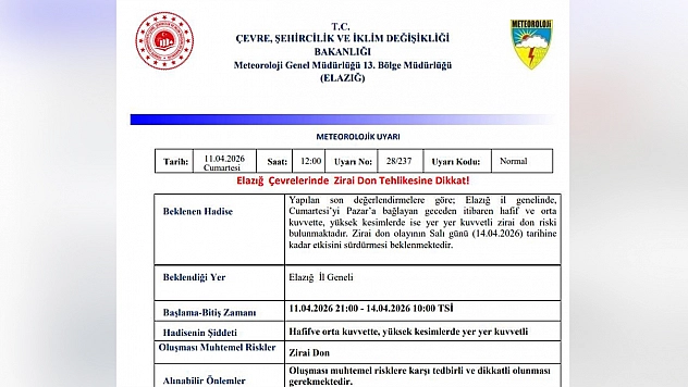 Meteorolojiden Elazığ için zirai don uyarısı