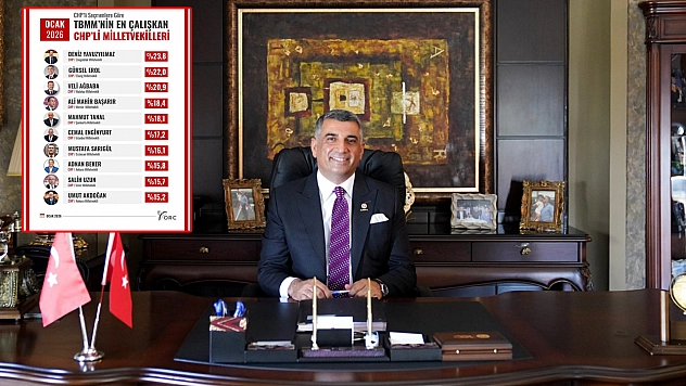 Milletvekili Erol 2'nci sırada!