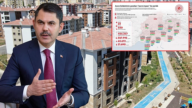 Muhalefet utanır mı?