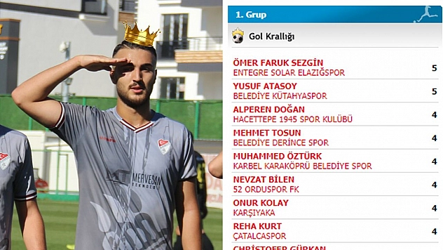 Ömer Faruk, Gol Krallığı'nda zirvede