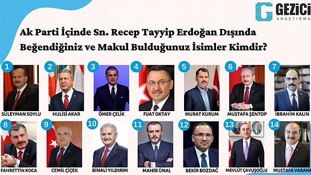 Partilerin 'En'leri