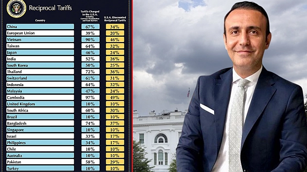 Prof. Dr. Taşar: 'ABD'nin gümrük vergisi, Türkiye lehine sonuçlanabilir'