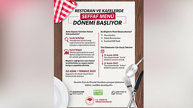 'Şeffaf Menü' dönemi başlıyor: İçerik ve kalori bilgisi zorunlu olacak