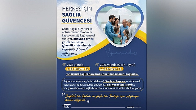 SGK'dan sağlık harcamalarına 1,27 trilyon liralık finansman