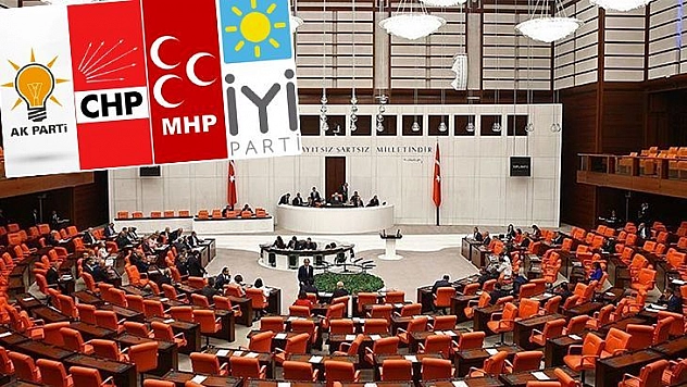 Sistematik Düşüş