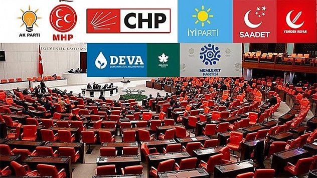 Siyasete İlgi Azaldı