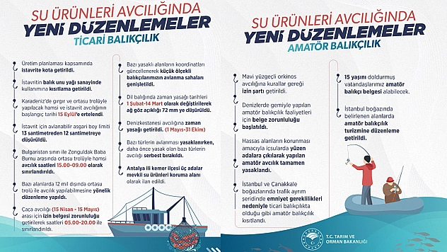 Su ürünleri avcılığında yeni düzenlemeler