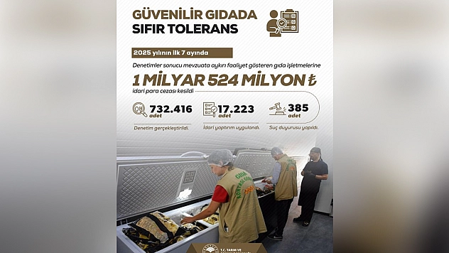 Tarım ve Orman Bakanlığı: Güvenilir gıda için çalışmalarımızı aralıksız sürdürüyoruz
