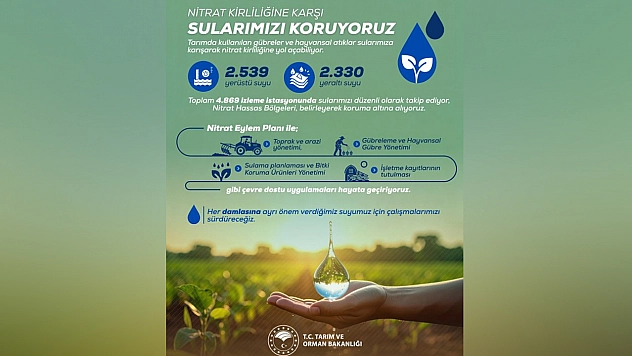 Tarım ve Orman Bakanlığı'ndan su kalitesine yakın takip