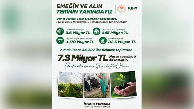 Tarım ve Orman Bakanlığı: 'Tarımda güvence bizden, üretim çiftçimizden'