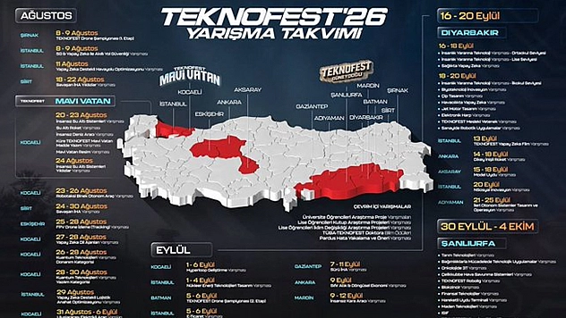 TEKNOFEST 2026'da 13 İlde 61 yarışma düzenlenecek