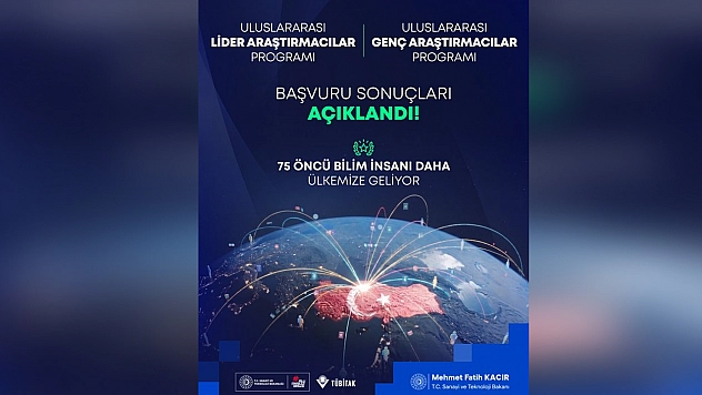 TÜBİTAK'tan 75 araştırmacıya destek