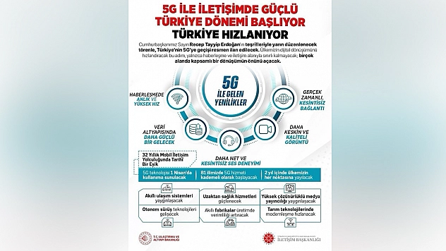 Türkiye, 5G'ye geçiş sürecini başlatıyor