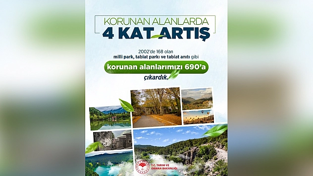 Türkiye'de korunan alan sayısı 690'a yükseldi