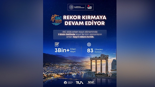 Türkiye Uzay Ajansı'ndan tarihi başarı: 3 bin 20 erken kayıt