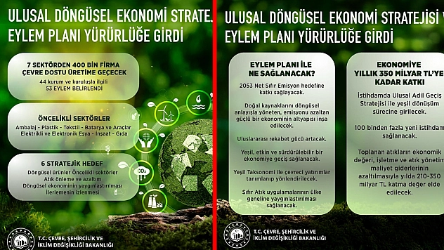 Ulusal Döngüsel Ekonomi Stratejisi ve Eylem Planı yürürlüğe girdi