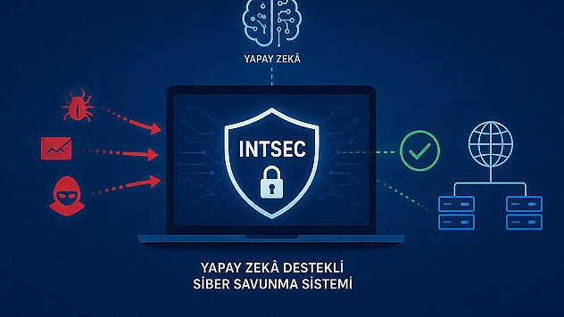 Yapay Zeka Destekli Yerli Siber Savunma Projesine TÜBİTAK Onayı