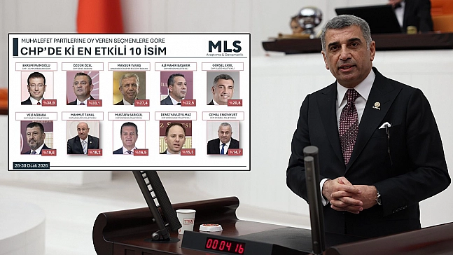 Gürsel Erol, CHP'nin En Etkili 4 İsminden Biri Oldu