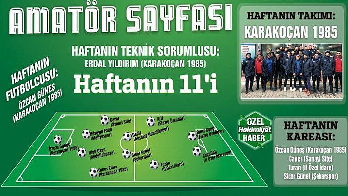 1. Amatör'de 'Haftanın Enleri'