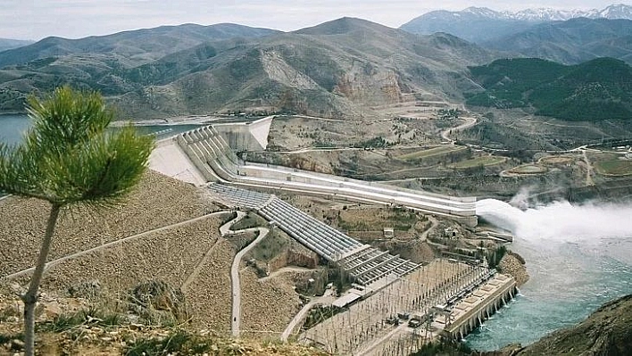 10 Ocak Elazığ Hava Durumu