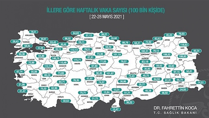 100 bin nüfusta vaka oranı açıklandı