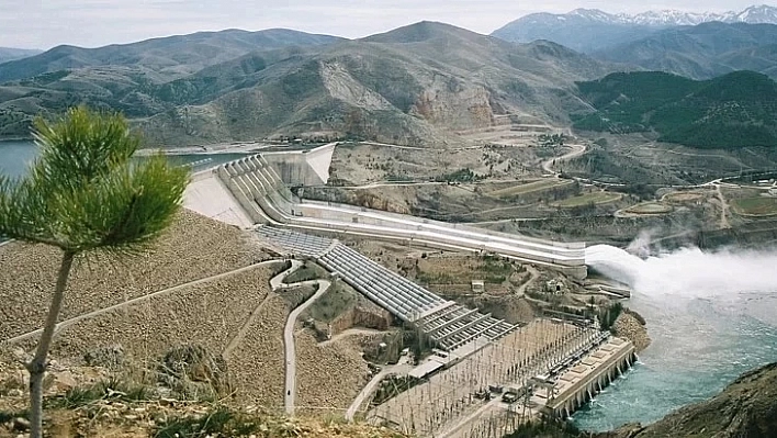 12 Aralık Elazığ Hava Durumu