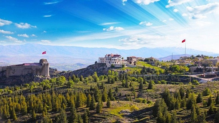 16 Ağustos Elazığ Hava Durumu