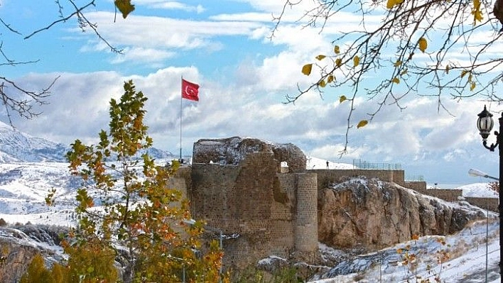 18 Şubat Elazığ Hava Durumu