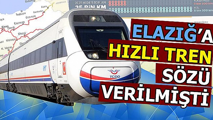 HIZLANIYORUZ