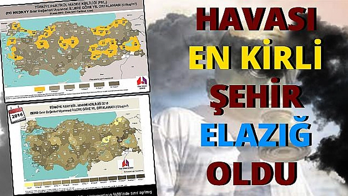 HAVAMIZ KİRLİ