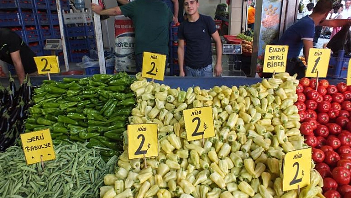 Biber, Üreticinin  Yüzünü Güldürdü