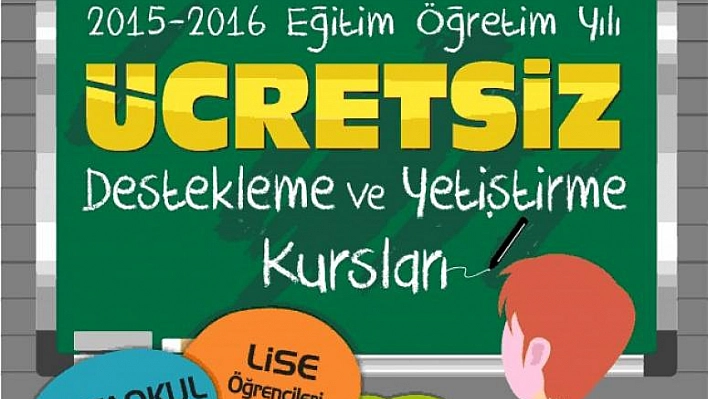 Elazığ Destekleme ve Yetiştirme Kursları Hazır!